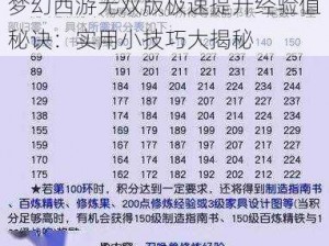 梦幻西游无双版极速提升经验值秘诀：实用小技巧大揭秘