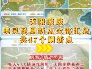 甜甜萌物语体力获取途径全面解析：解锁多元途径，助力冒险之旅