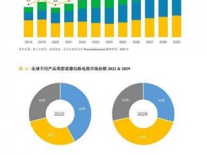 dongmanseqing,dongmanseqing：探究其发展历程、影响及未来趋势