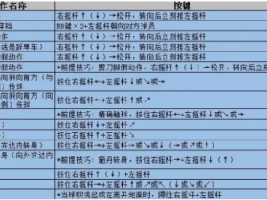 实况足球2010进攻战术详解：掌握带球进攻的技巧与策略