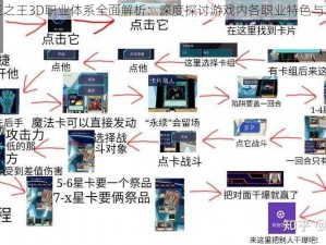 万王之王3D职业体系全面解析：深度探讨游戏内各职业特色与玩法