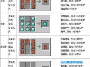 迷你世界钻石头盔制作攻略：详细合成方法解析