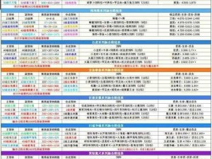 创造与魔法：探索蓝马捕捉秘籍与实用小技巧