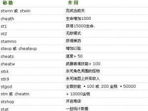 孤胆秘籍输入指南：揭秘秘籍按键与操作技巧全攻略