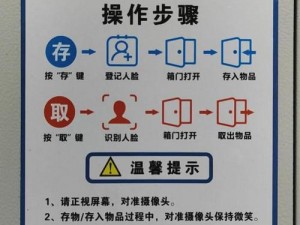 以《腐烂国度：高效管理储物柜，确保资源不浪费》为题，探讨不浪费储物柜存的方法