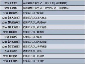 怪物猎人崛起：曙光雕像与立轴的获取方法全解析