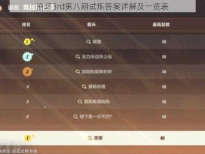 崩坏3rd第八期试炼答案详解及一览表