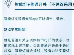 点亮点灯截图预览揭示智慧照明新篇章