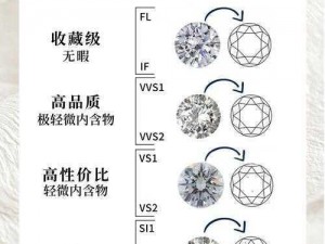 奇迹MU觉醒钻石最佳购买指南：商城购物建议助你明智选择物品