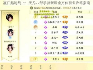 赢在起跑线上：天龙八部手游新区全方位职业攻略指南