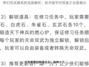 梦幻双武器系统深度解析：技术细节对照表之全面揭示