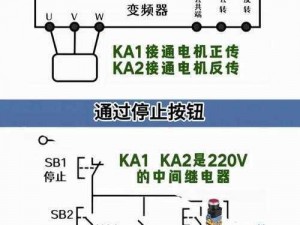 伺服电机正反转调试指南：精确控制方向与速度调整方法详解