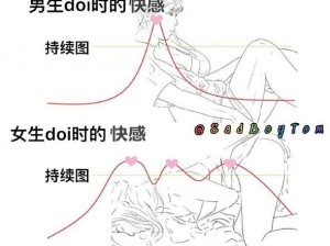 doi的时候的感觉_doi 的时候是一种什么样的感觉？