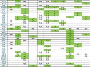 甜甜萌物语630评选赛高分搭配秘籍：时尚潮流与创意元素的完美融合