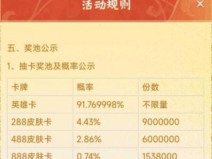 王者荣耀2022年摇心愿奖池揭秘，精彩奖励一览无遗