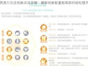 梦幻西游力五庄经脉点法攻略：最新经脉配置指南助你轻松提升战力