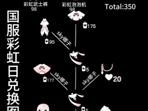 光遇2024年海洋节活动完美收官，闭幕日期揭晓