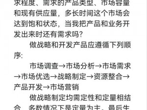 深渊地平线制空权战略价值解析：掌握制空权对作战胜利的关键作用