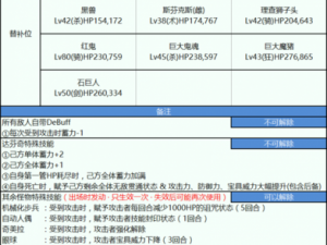 FGO尼禄祭再临决赛实战指南：初级攻略与国服副本配置全面解析