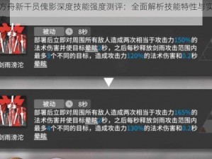 明日方舟新干员傀影深度技能强度测评：全面解析技能特性与实战效能探索