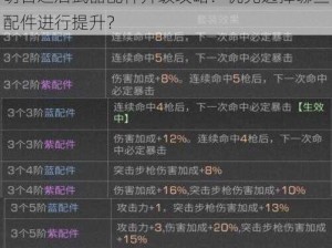 明日之后武器配件升级攻略：优先选择哪些配件进行提升？