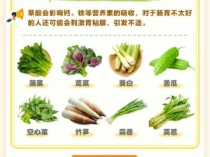 焯到翻白眼【为什么焯个青菜能焯到翻白眼？】