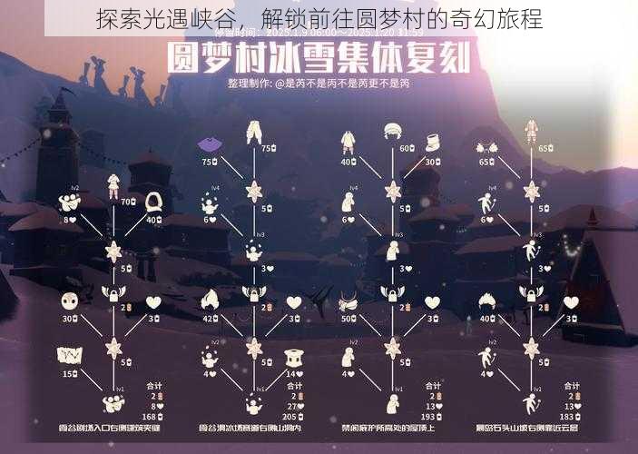 探索光遇峡谷，解锁前往圆梦村的奇幻旅程