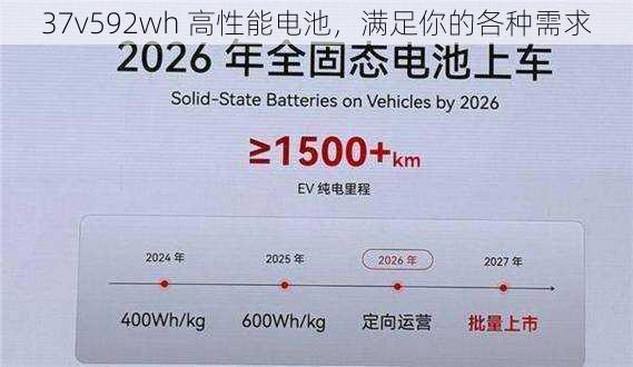 37v592wh 高性能电池，满足你的各种需求