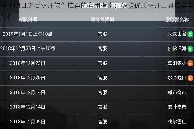 关于明日之后双开软件推荐的实用指南：多款优质双开工具推荐与解析