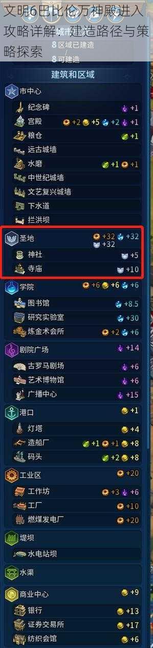 文明6巴比伦万神殿进入攻略详解：建造路径与策略探索