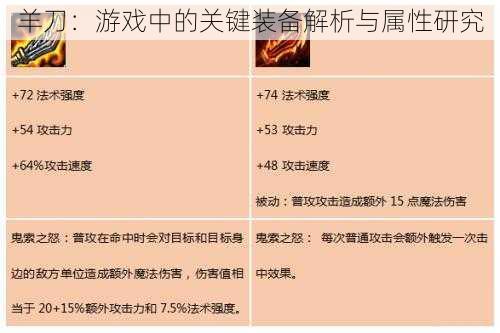 羊刀：游戏中的关键装备解析与属性研究