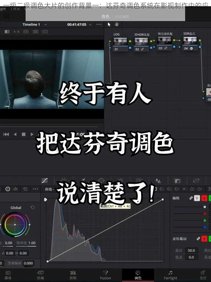 一级二级调色大片的创作背景一：达芬奇调色系统在影视制作中的应用