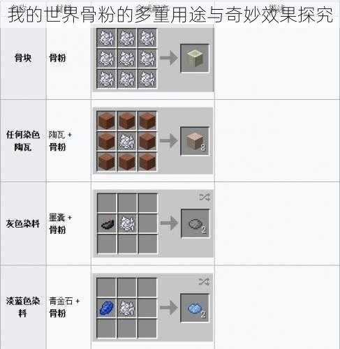 我的世界骨粉的多重用途与奇妙效果探究