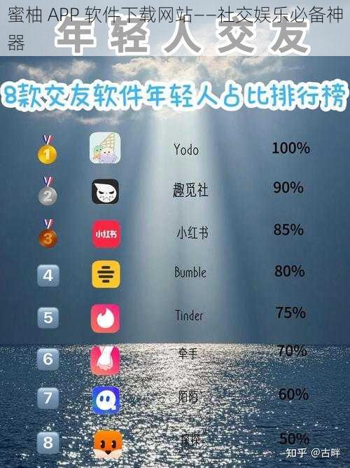 蜜柚 APP 软件下载网站——社交娱乐必备神器