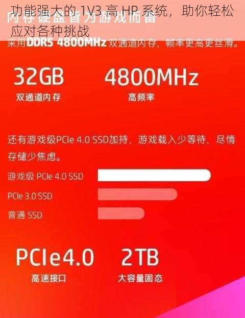 功能强大的 1V3 高 HP 系统，助你轻松应对各种挑战