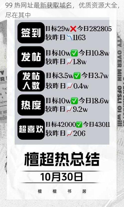 99 热网址最新获取域名，优质资源大全，尽在其中