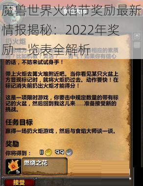 魔兽世界火焰节奖励最新情报揭秘：2022年奖励一览表全解析