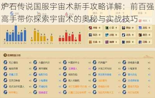 炉石传说国服宇宙术新手攻略详解：前百强高手带你探索宇宙术的奥秘与实战技巧