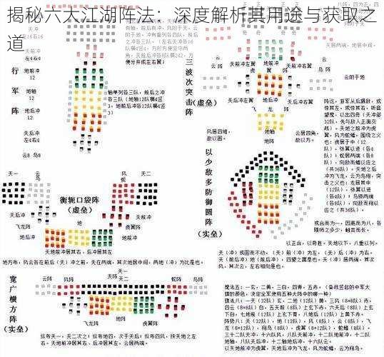 揭秘六大江湖阵法：深度解析其用途与获取之道