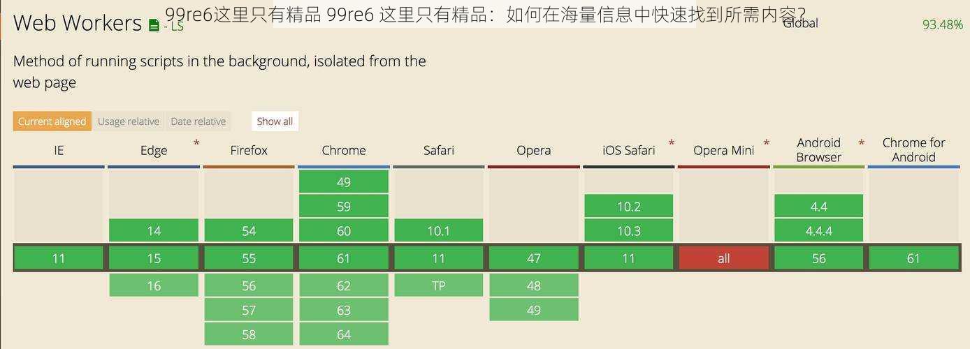 99re6这里只有精品 99re6 这里只有精品：如何在海量信息中快速找到所需内容？