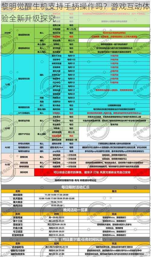 黎明觉醒生机支持手柄操作吗？游戏互动体验全新升级探究