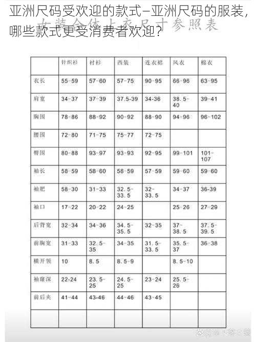 亚洲尺码受欢迎的款式—亚洲尺码的服装，哪些款式更受消费者欢迎？