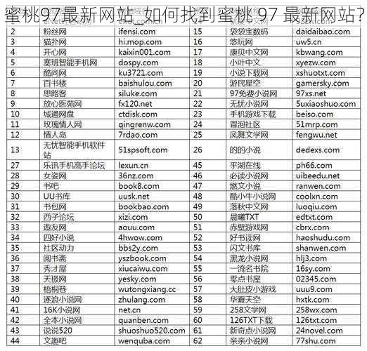 蜜桃97最新网站_如何找到蜜桃 97 最新网站？