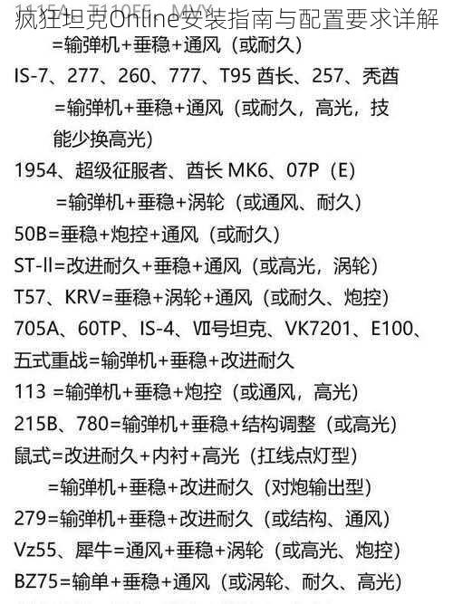 疯狂坦克Online安装指南与配置要求详解