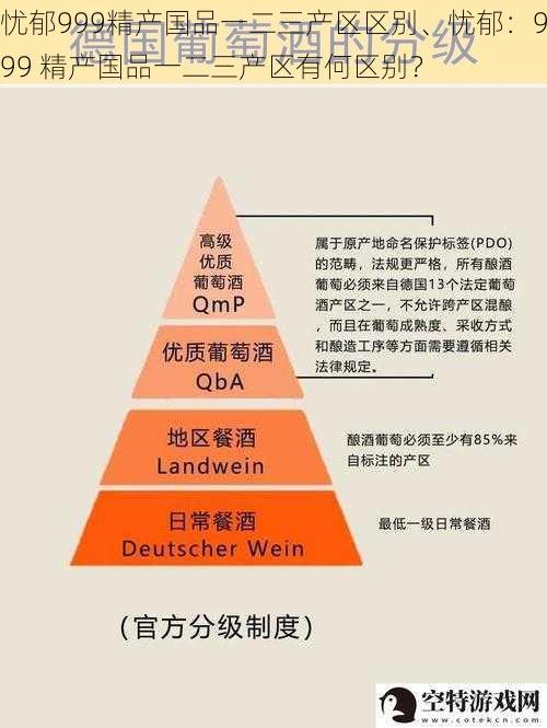 忧郁999精产国品一二三产区区别、忧郁：999 精产国品一二三产区有何区别？