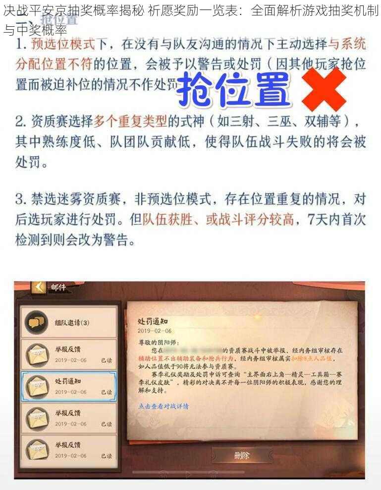 决战平安京抽奖概率揭秘 祈愿奖励一览表：全面解析游戏抽奖机制与中奖概率