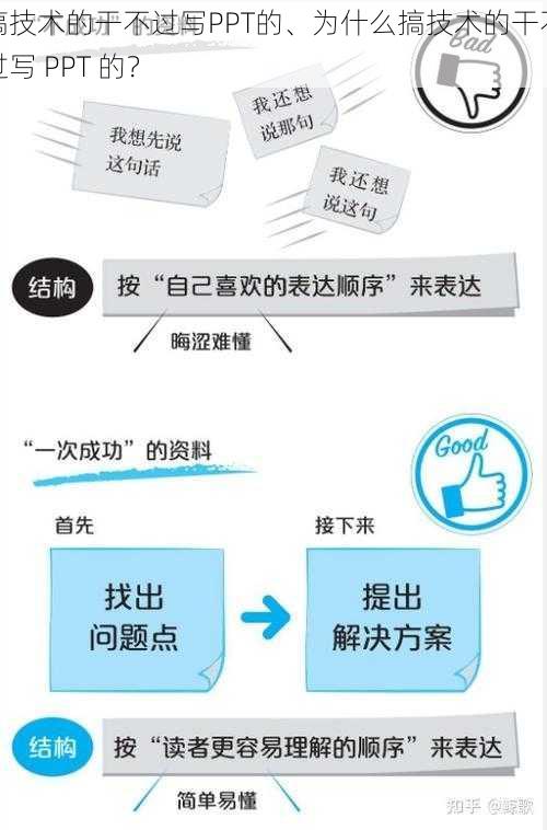 搞技术的干不过写PPT的、为什么搞技术的干不过写 PPT 的？