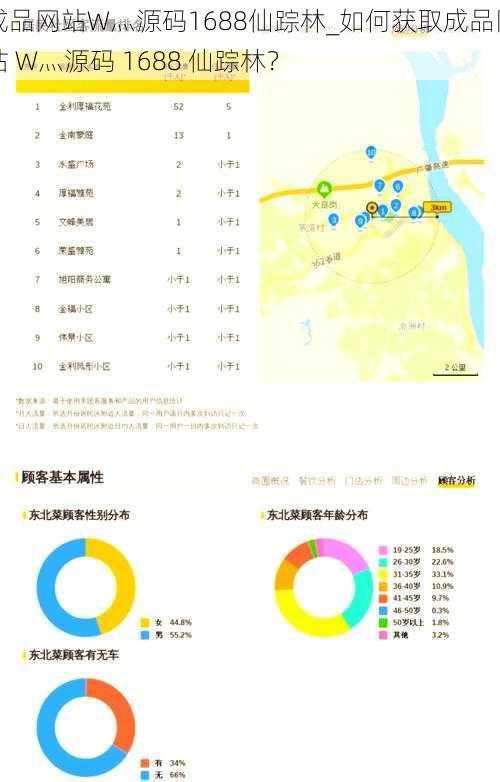 成品网站W灬源码1688仙踪林_如何获取成品网站 W灬源码 1688 仙踪林？