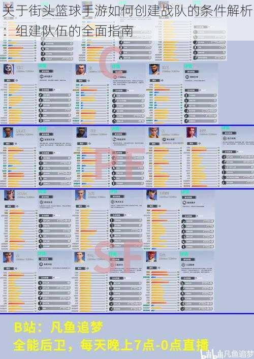 关于街头篮球手游如何创建战队的条件解析：组建队伍的全面指南