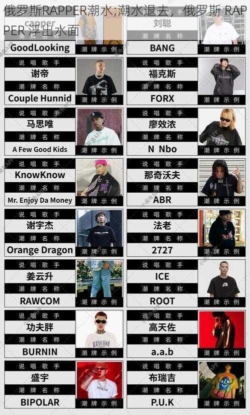 俄罗斯RAPPER潮水;潮水退去，俄罗斯 RAPPER 浮出水面